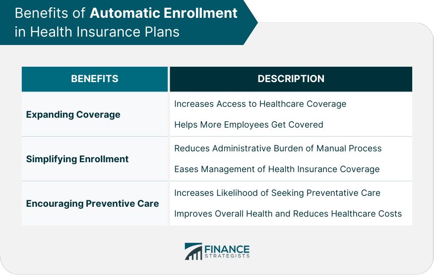health insurance enrollment software